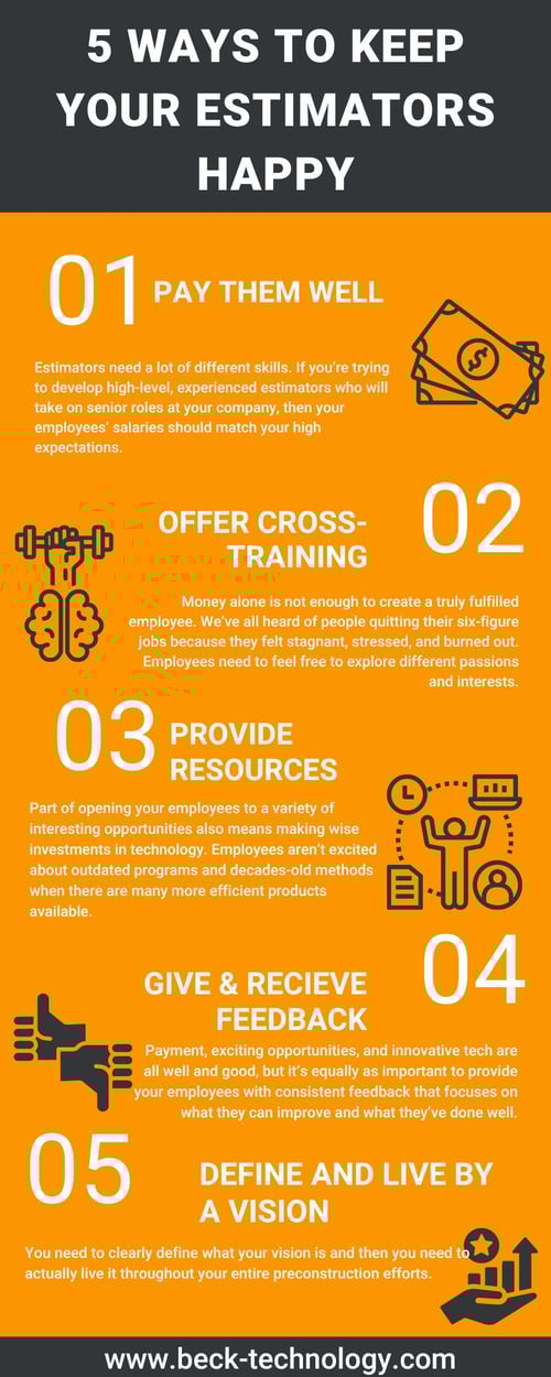 5 Ways to Keep Your Estimators Happy Infographic