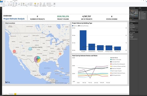 Screenshot of Microsoft Power BI's integration with DESTINI Estimator. 