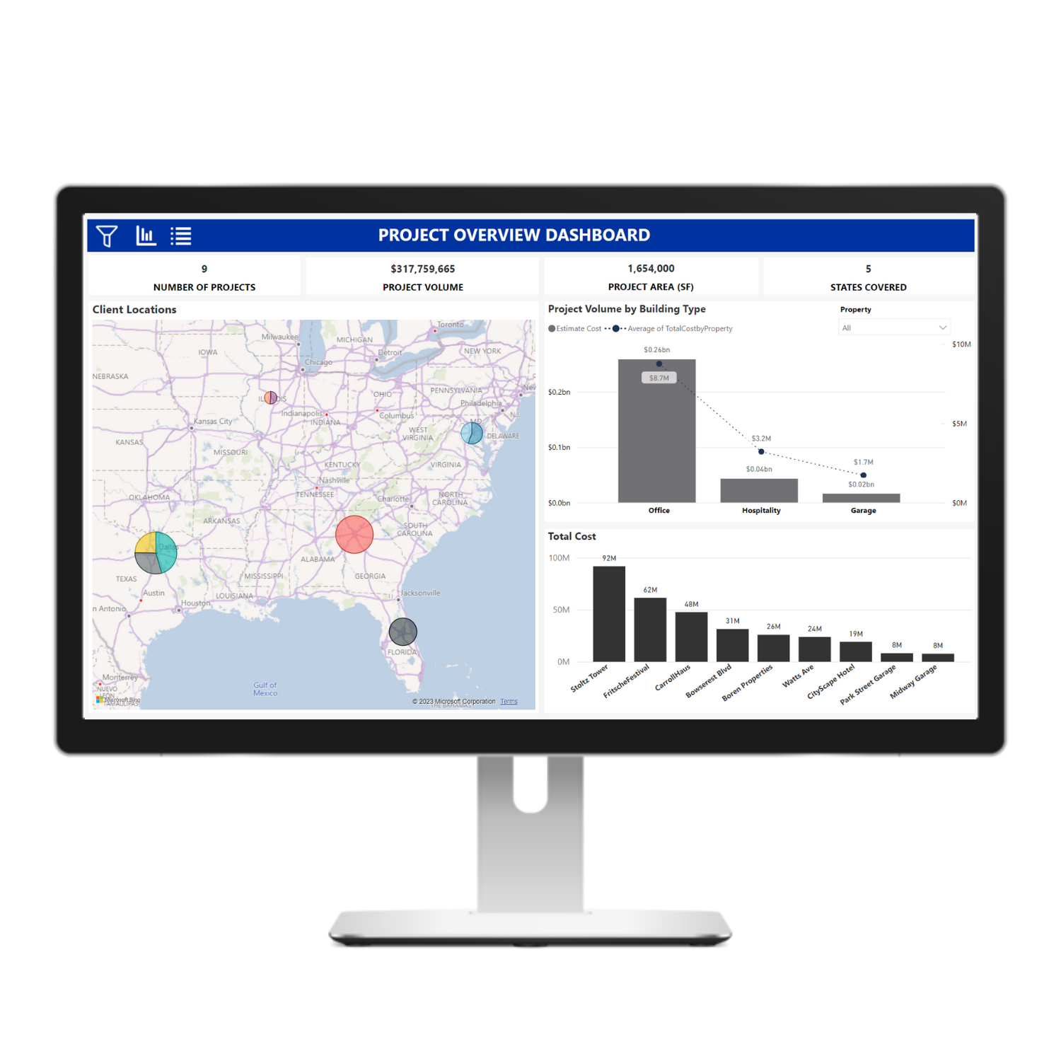 power bi 1