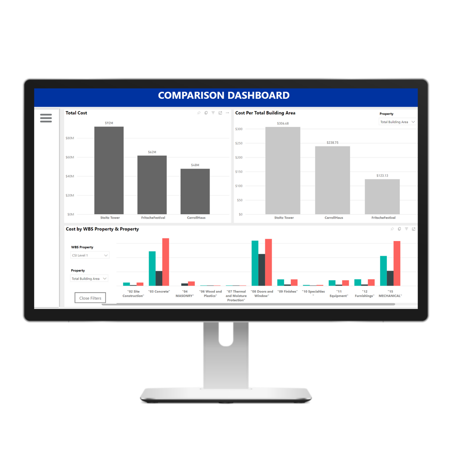 power bi 2