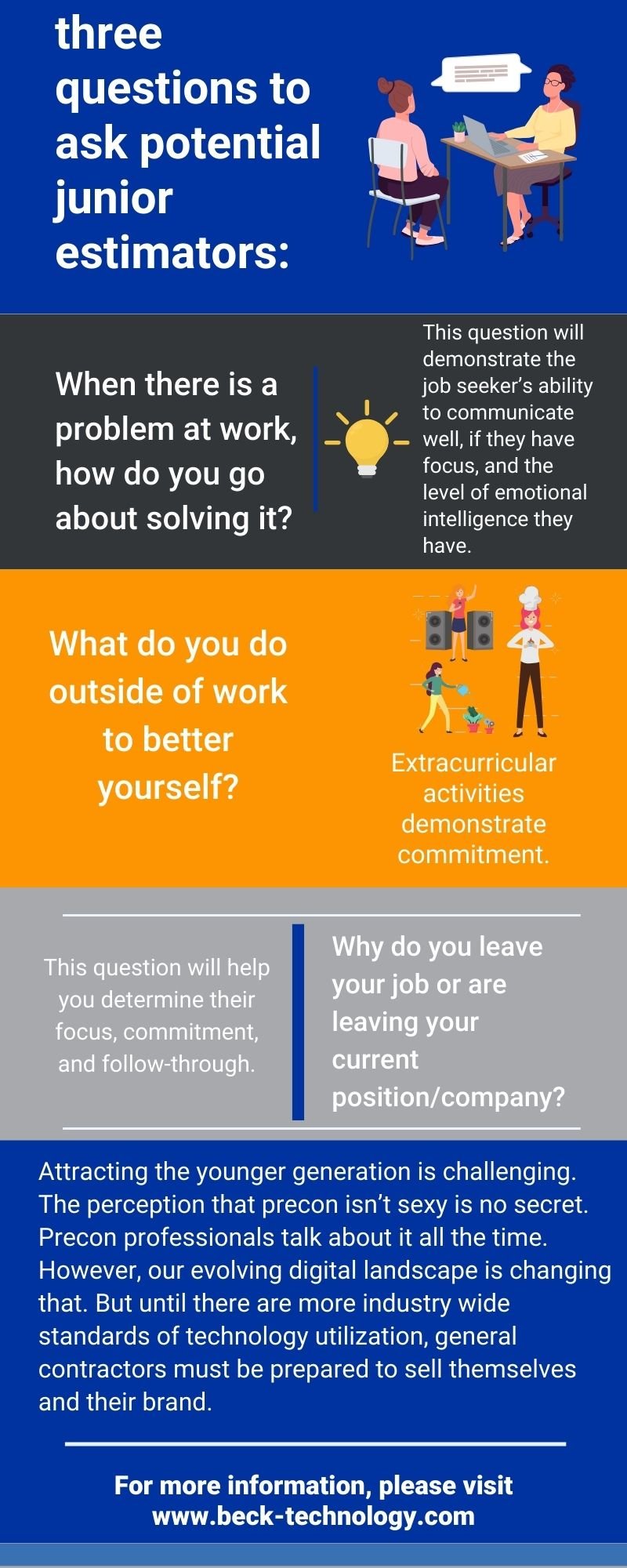 3 Questions to ask JR Estimators Infographics