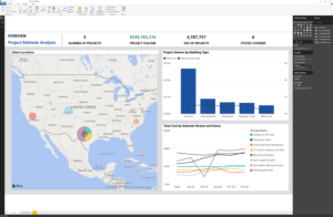 screen shot of DESTINI Estimator preconstruction estimating software Power BI home screen dashboard