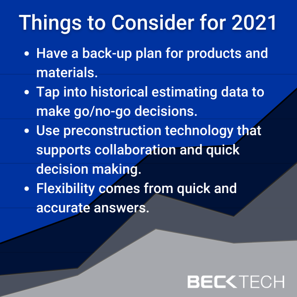 Preconstruction Things to Consider for 2021
