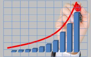 Chart showing business growth