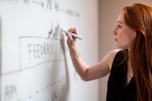 Woman making calculations at a white board