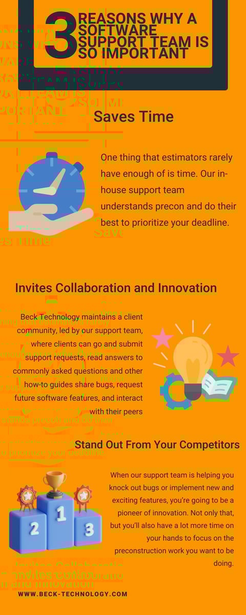 3 Reasons Why You Need a Software Support Team Infographic