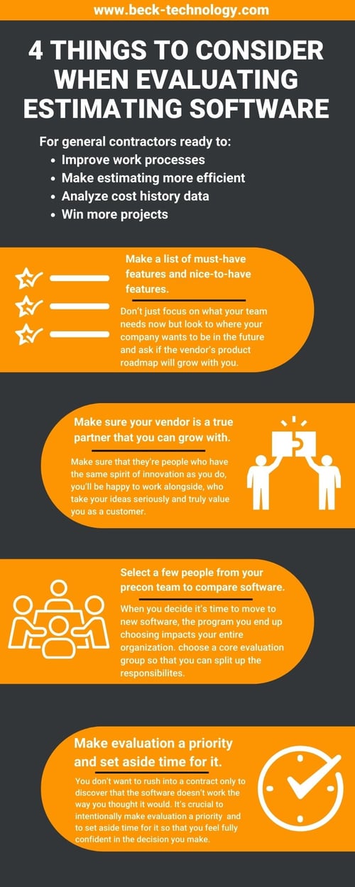 4 Things Evaluating Software Infographic