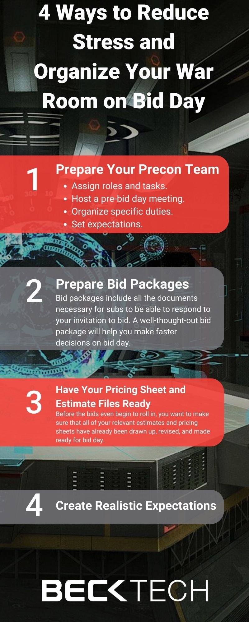 Bid Day War Room Infographic