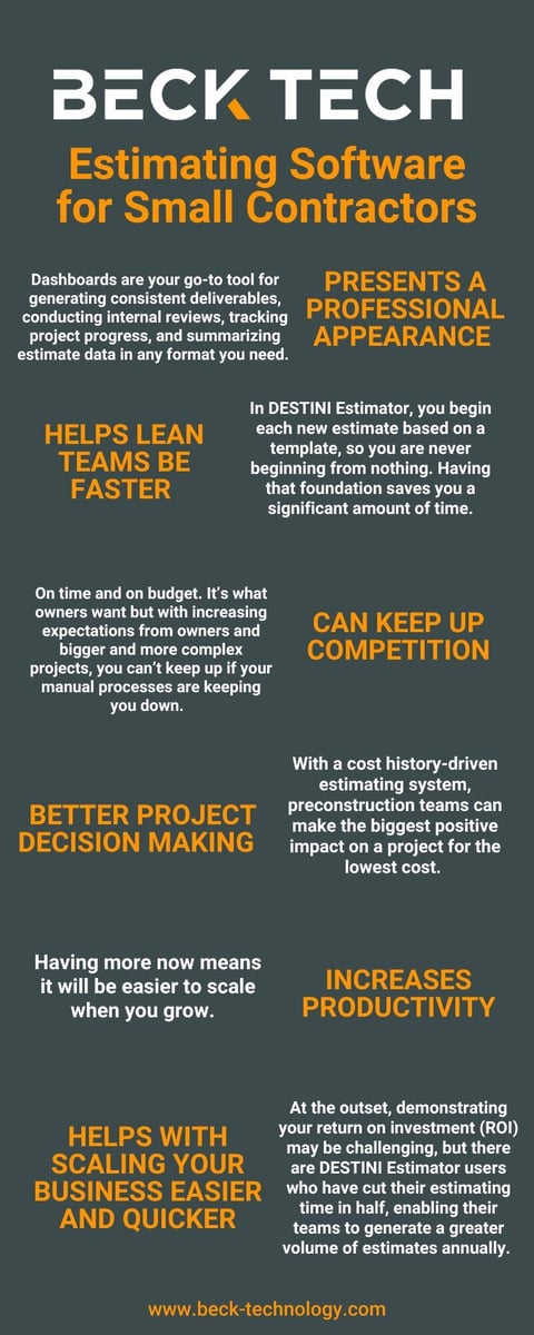 Estimating Software for Small Contractors INFOGRAPHIC