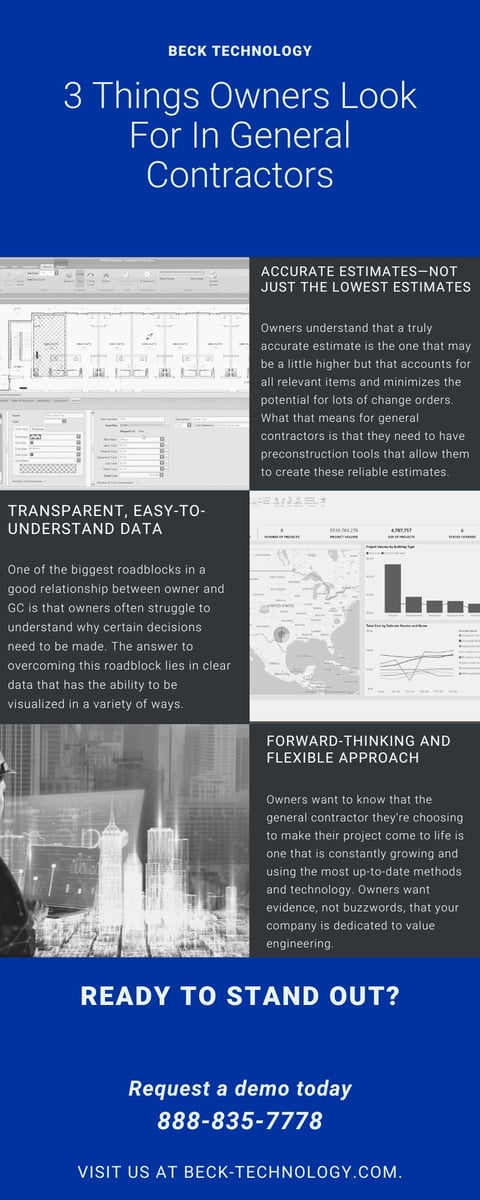 Facebook Owners Infographic
