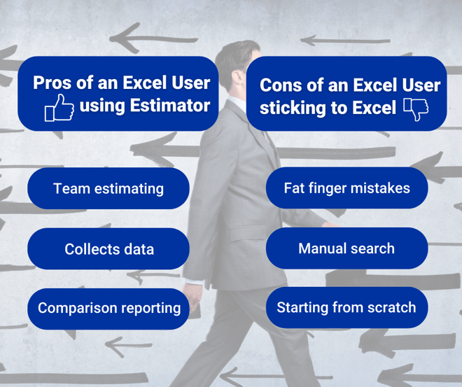 Pros of an Excel User using Estimator (Facebook Post)