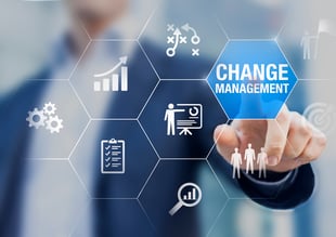 Supply Chain Issues