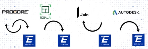 our integration flow (1)