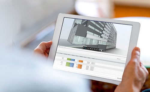 Custom Dashboards