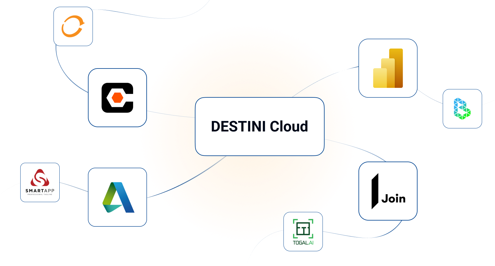 Integrations img
