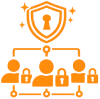 Role-Based Access Control