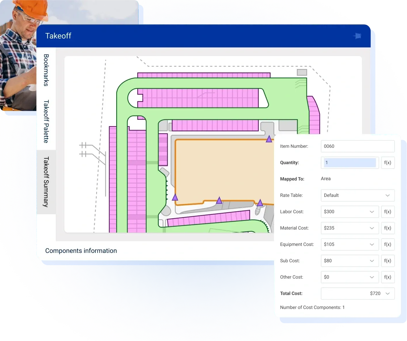 Accelerated Construction Estimates