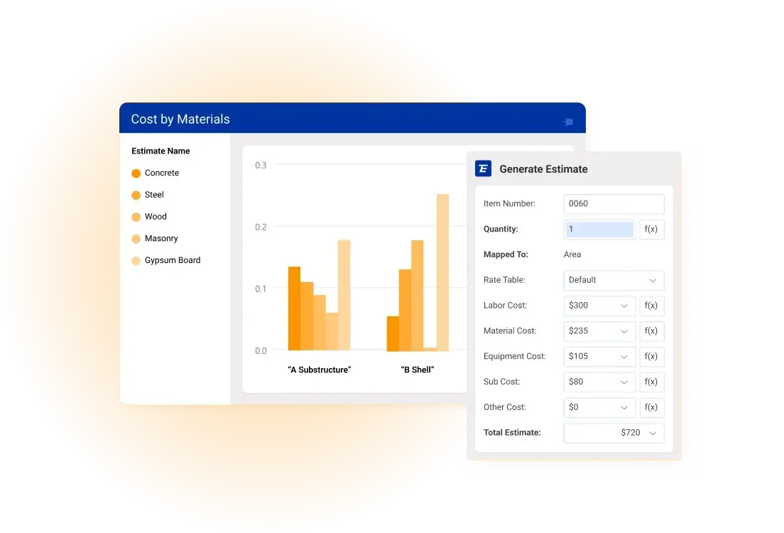 Get 50% faster estimates
