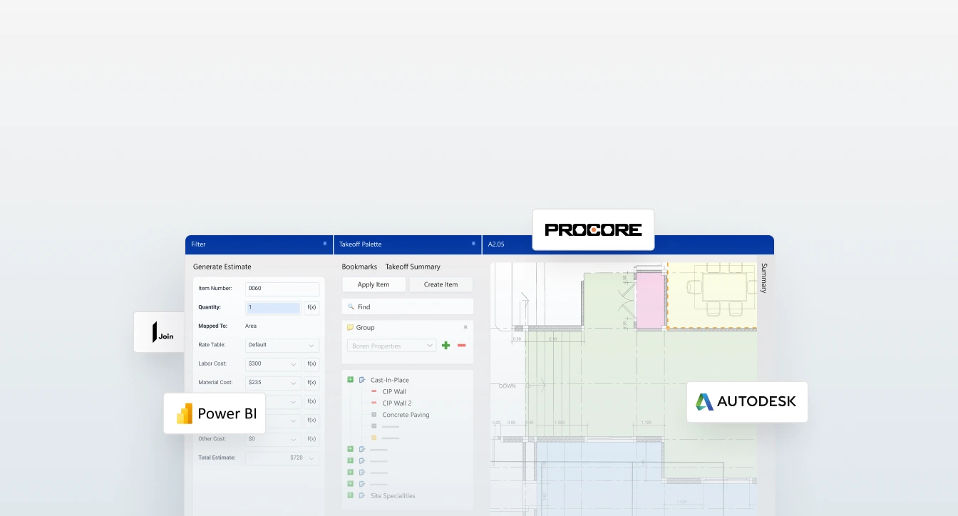 Easily spot profitable projects