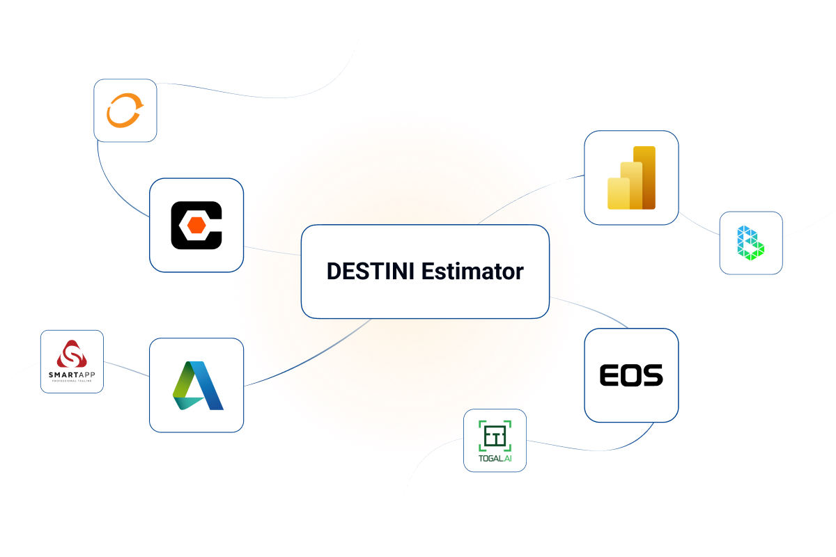 Flexible integrations