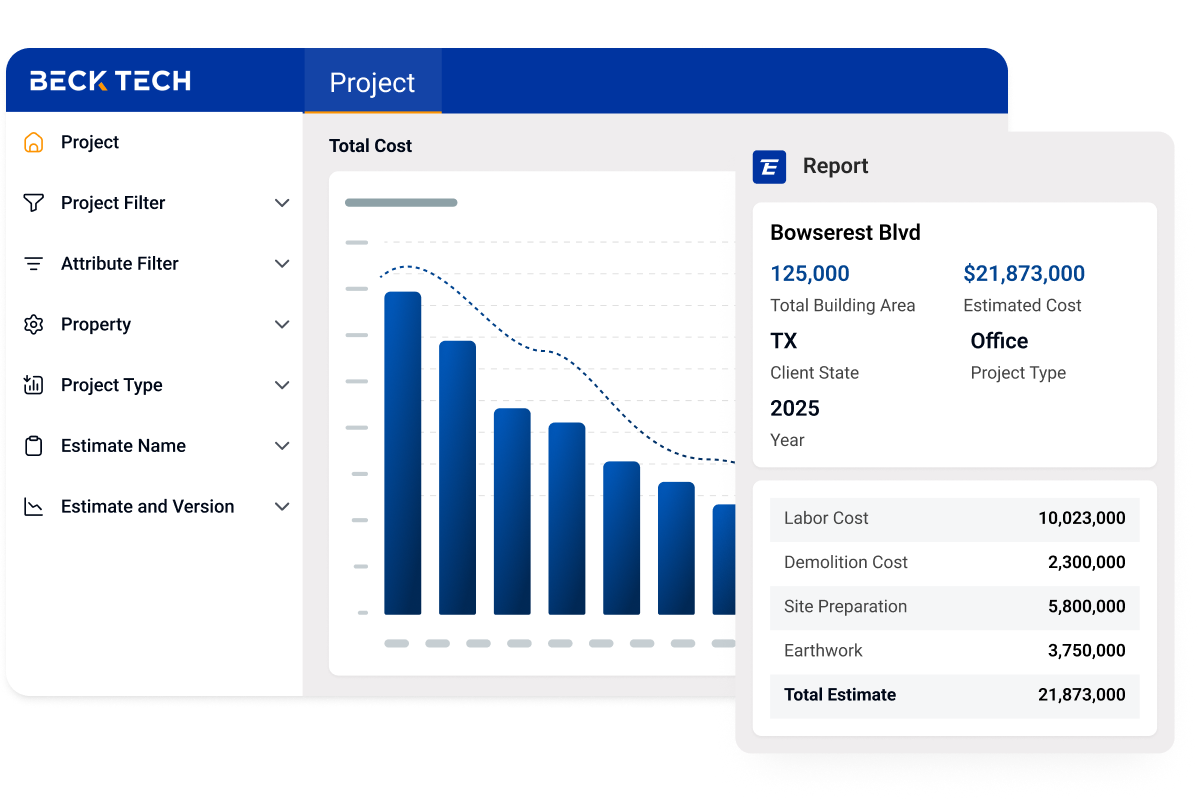 Faster estimates. Cut manual work