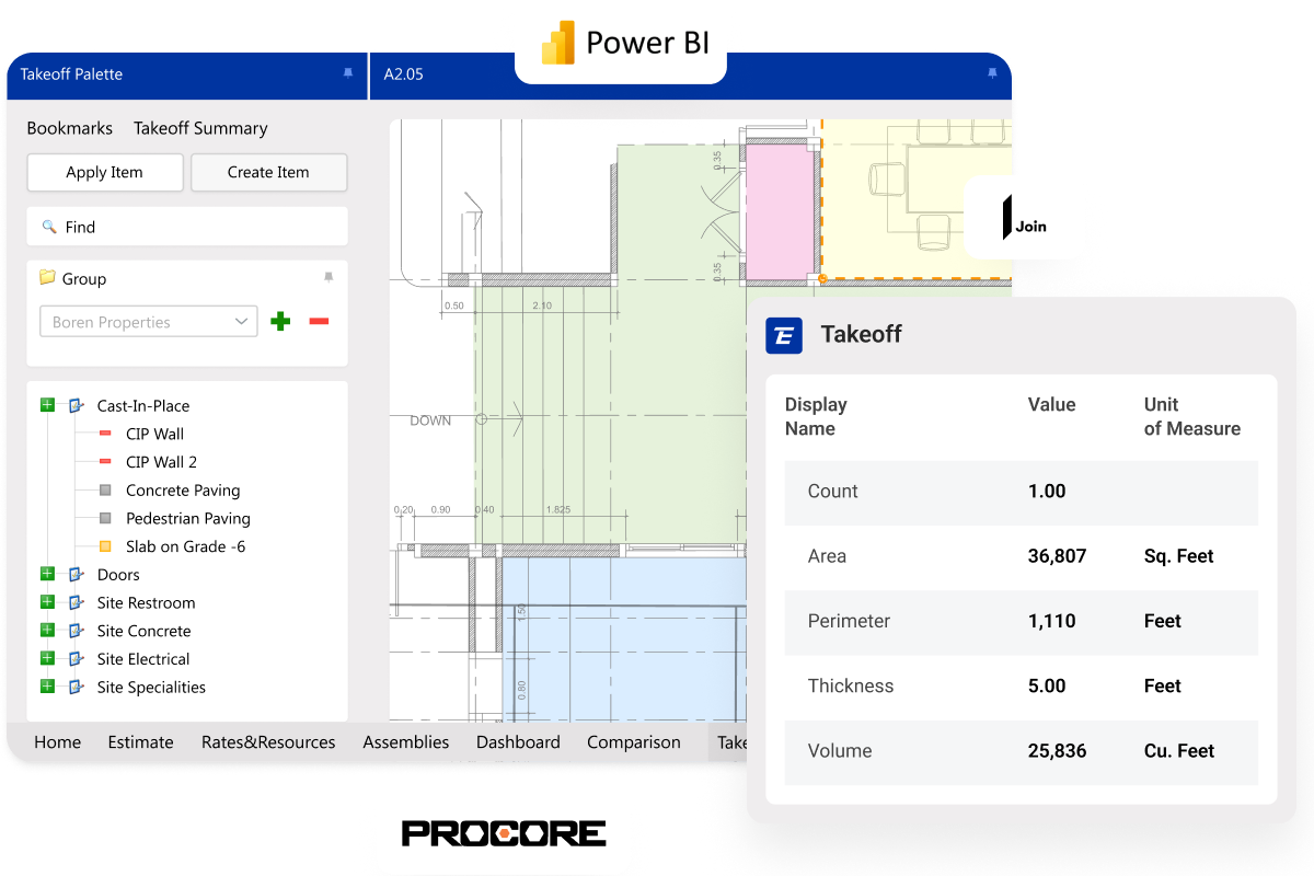 Standardize workflows and projects