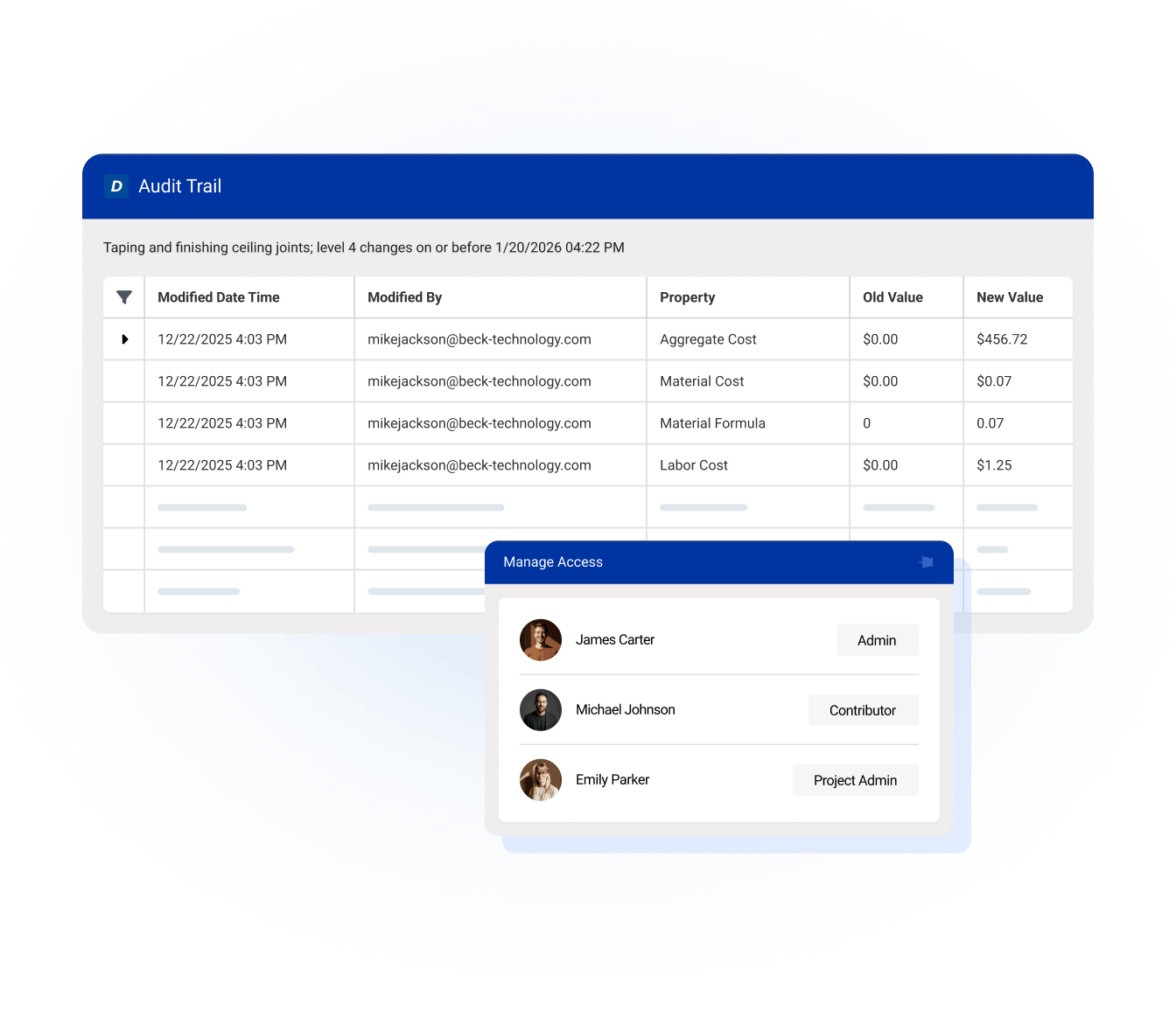 Audit Trail and Permissions