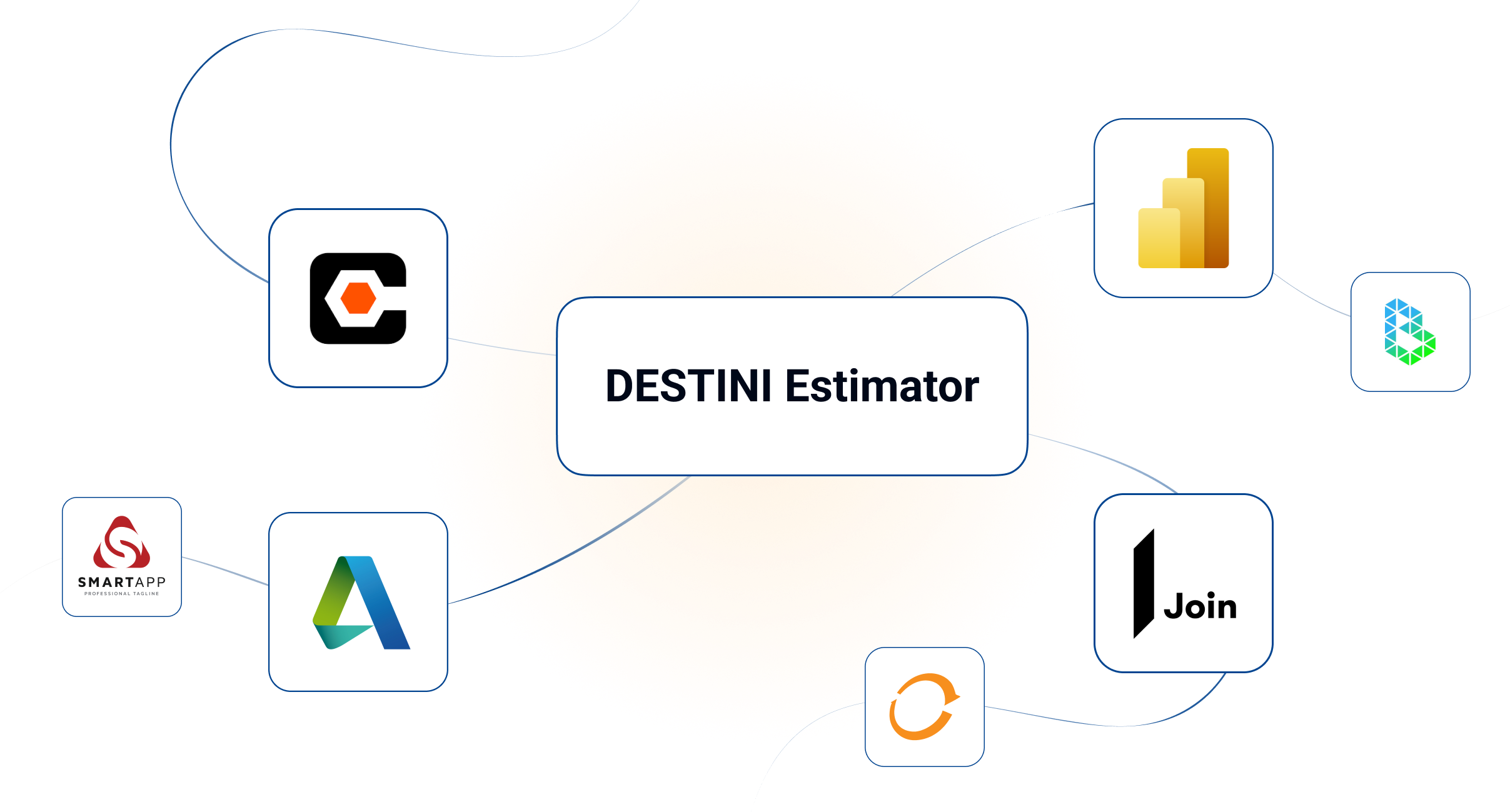 integrations-img